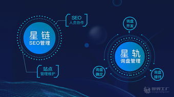 世界工廠網 以技術為驅動，優化團隊提升訂單轉化率的軟件開發策略